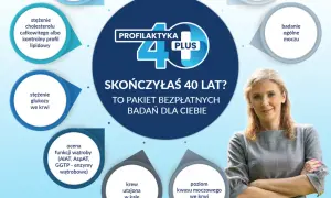 Jakie badania zawiera pakiet 40 plus dla kobiet i dlaczego są ważne?