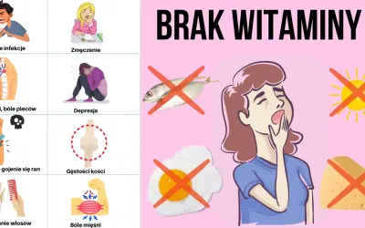 Objawy niedoboru wit D – Jak rozpoznać i uniknąć groźnych skutków