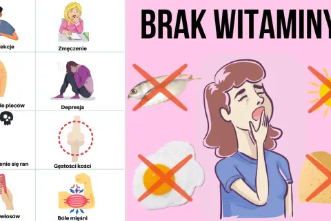 Objawy niedoboru wit D – Jak rozpoznać i uniknąć groźnych skutków
